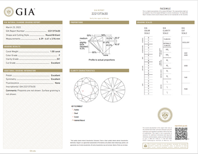 1.00-Carat Round Cut Diamond (F-SI1)